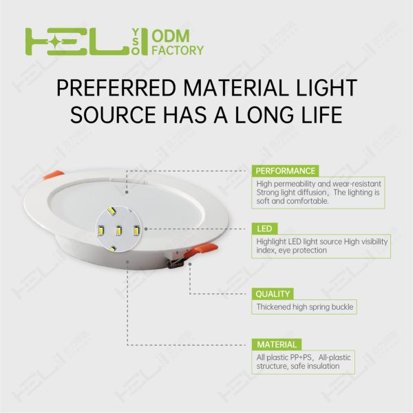 暗装圆形_φ144×27mm-4寸-12W-44LED-6500K - 图片 8