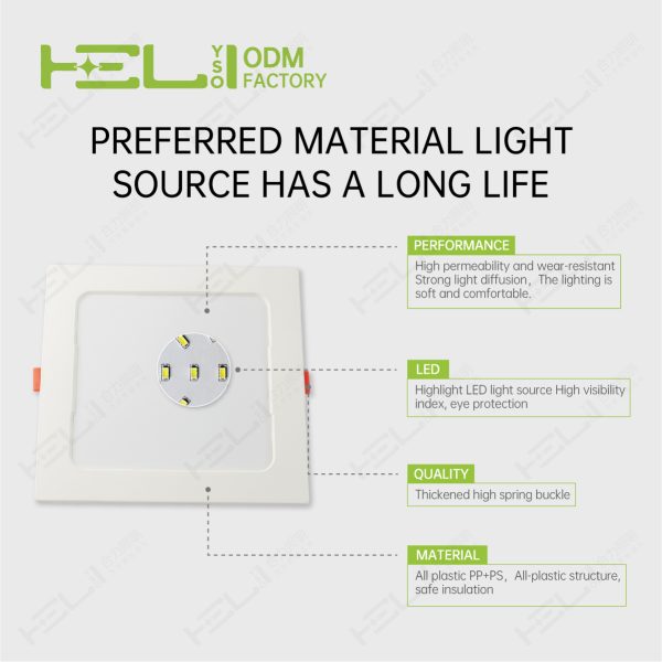 暗装方形_174×174×28mm_6寸-16W-60LED-6500K - 图片 8
