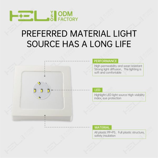 明装方形_228×228×30mm_8寸-20W-90LED-6500K - 图片 8