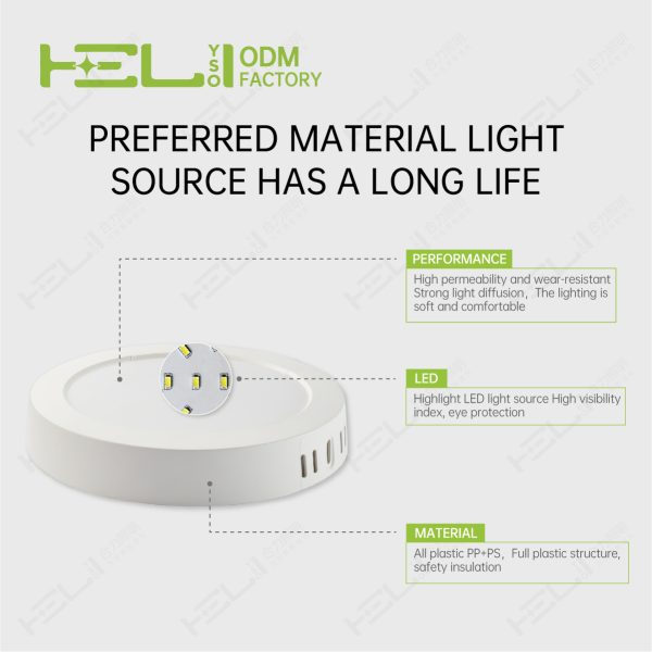 明装圆形_φ226×29mm-8寸-20W-90LED-6500K - 图片 8