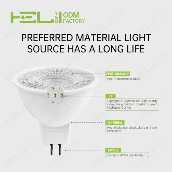 SD/OTP125℃/MR16-100°/210-230/LI-DOB/0.5/塑包铝+PC拱盖/6/540/860/8LED/MR16/MR16-50-46/50×46mm - 图片 7