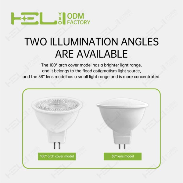 SD/OTP125℃/MR16-100°/210-230/LI-DOB/0.5/塑包铝+PC拱盖/6/540/860/8LED/MR16/MR16-50-46/50×46mm - 图片 8