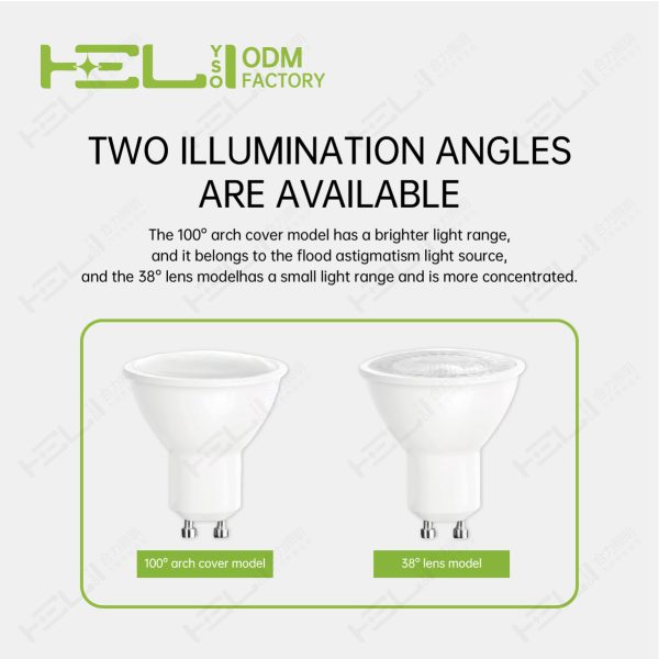 SD/OTP125℃/GU10-38°/210-230/LI-DOB/0.5/塑包铝+PC透镜/7/630/860/12LED/GU10/GU10-50-53/50×55 - 图片 8