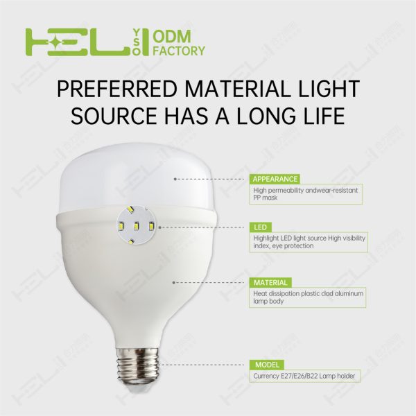 TP柱形灯/智能-开关调色2年高品质-8/165-265V/带记忆开关调色温/165-265V/50HZ/-20℃~40℃/0.5/开关恒流/塑包铝+PP罩/40W±10%/0.5/3600Lm±10%/Ra80/3000K-6500K/80LED/<7/E27//JDE-T115(PP中罩）/115x144mm非阻燃 - 图片 7
