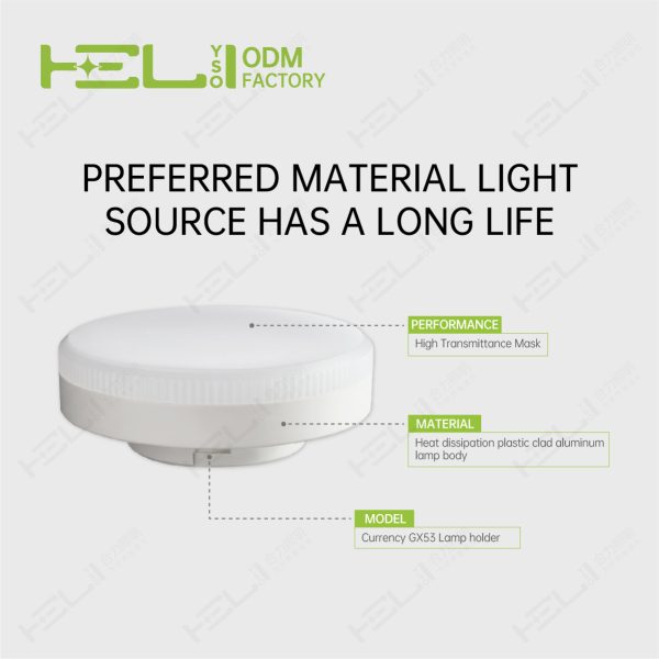 GX53盒仔灯/DB3/120°/230/LI-DOB/0.5/塑包铝+PP罩/12/960/860/15LED/GX53/GX53-φ73*H26mm/F - 图片 7