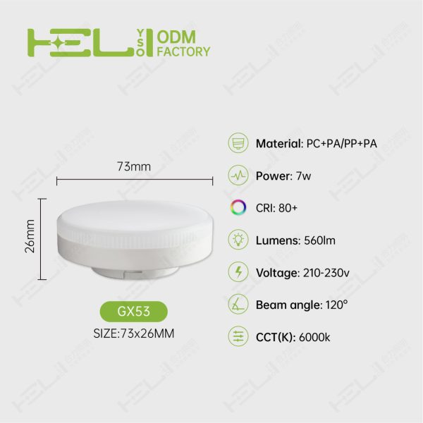 GX53盒仔灯/DB3/120°/230/LI-DOB/0.5/全塑+PP罩/7/560/860/7LED/GX53/GX53-φ73*H26mm/F - 图片 2