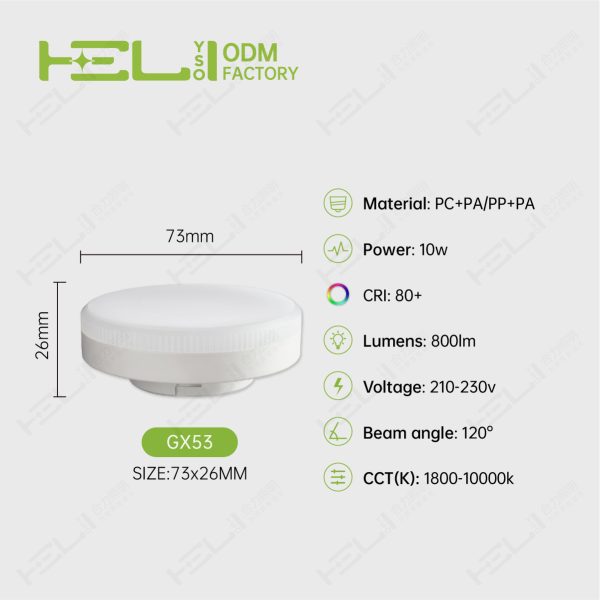 GX53盒仔灯/DB3/120°/230/LI-DOB/0.5/塑包铝+PP罩/10/800/860/15LED/GX53/GX53-φ73*H26mm/F - 图片 2