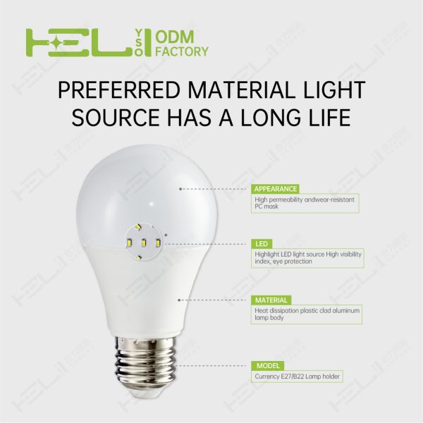 AP/PT1年品质-3/230V//230V/50HZ/-20℃~40℃/0.5/DOB/线性恒流/10000H/500V/220°/塑包铝+PC罩/光效：80/频闪：是/9W±10%/0.5/650Lm±10%/Ra80/3000K/8LED/E27//HL-A58/58×106mm非阻燃 - 图片 7