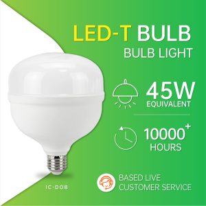 TP  柱形灯/ZD4/100-265/IC-DOB/0.5/塑包铝+PP罩/45/4050/860/45LED/E27/JDE-T125(PP中罩）/125x160mm/F