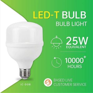 TP  柱形灯/ZD4/100-265/IC-DOB/0.5/塑包铝+PP罩/25/2250/860/24LED/E27/JD-T90(PP中罩）/90x140mm/F