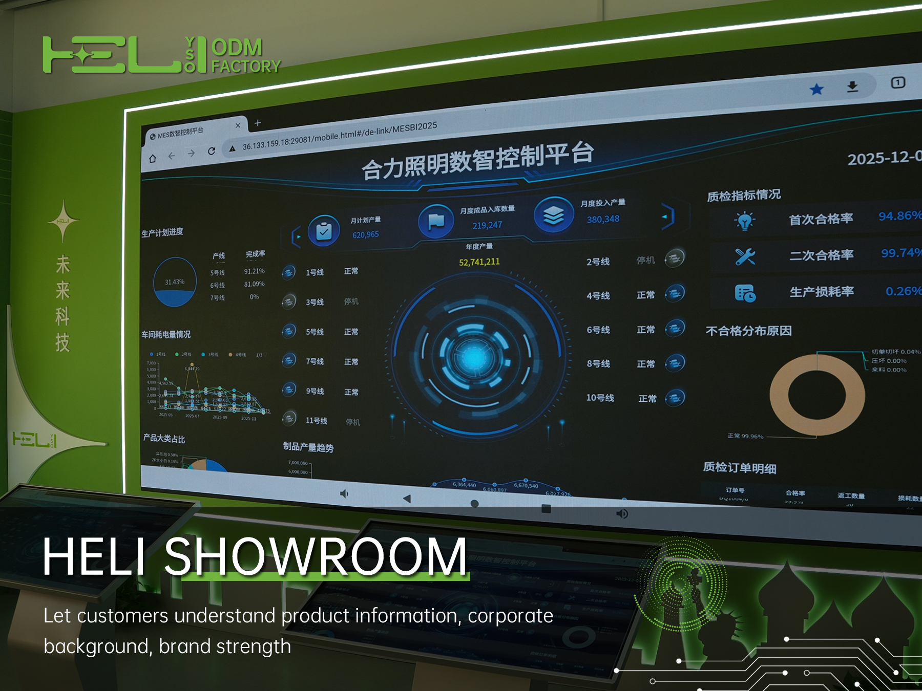 Lighting as a Service: A New Business Model Emerges